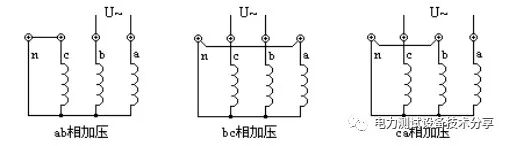 變壓器空負載試驗測試介紹的圖5