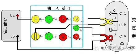 變壓器空負載試驗測試介紹的圖13