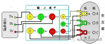 變壓器空負載試驗測試介紹的圖7