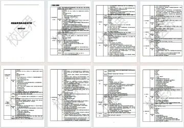 学校校医室怎么配置学校卫生室（保健室）参考用药【含药品指导手册】_https://www.jmylbn.com_新闻资讯_第12张