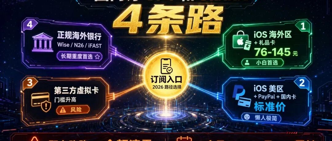 文章封面