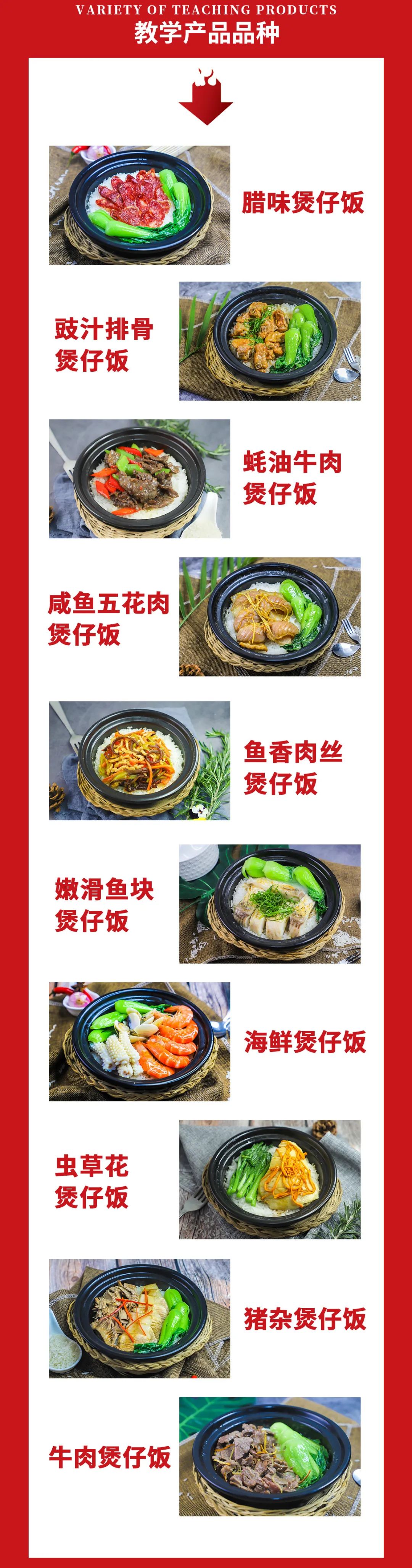 煲仔饭利润多少