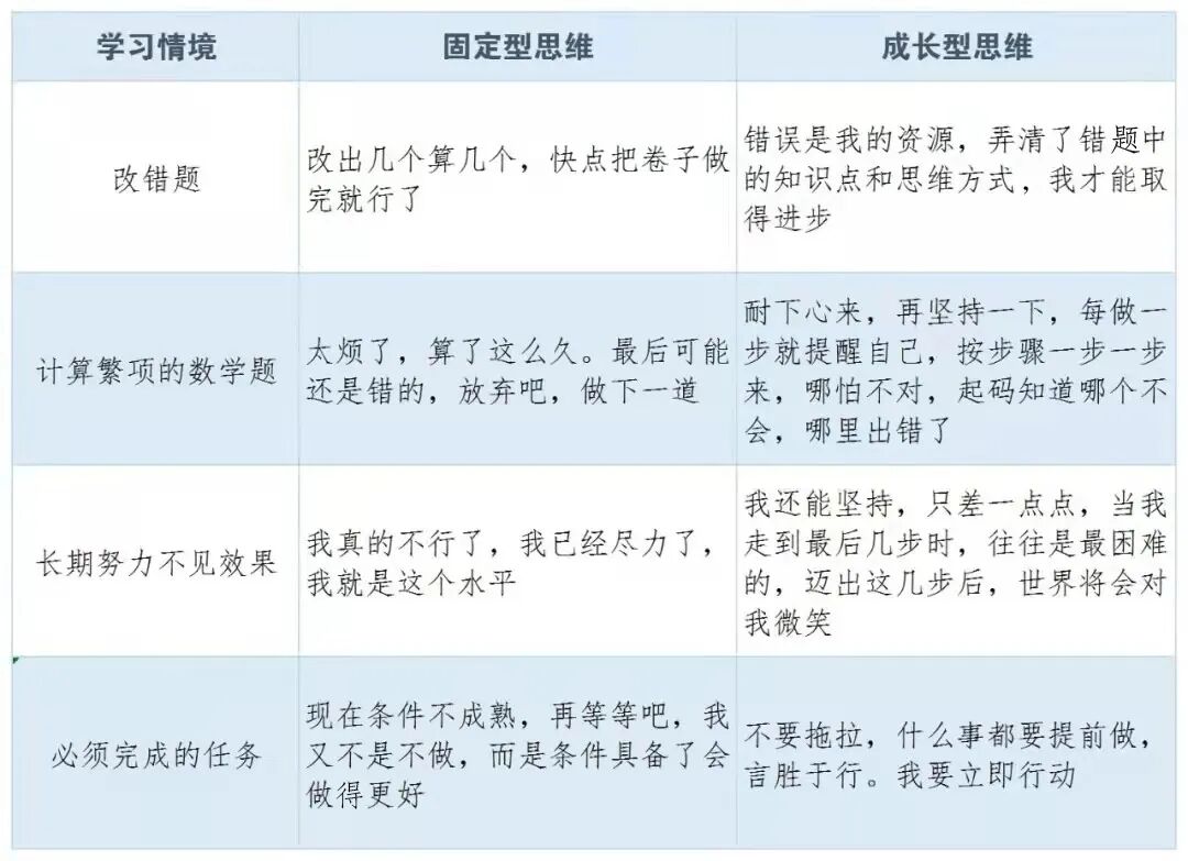 新高三如何适应新角色、新状态？这几条建议送给你！