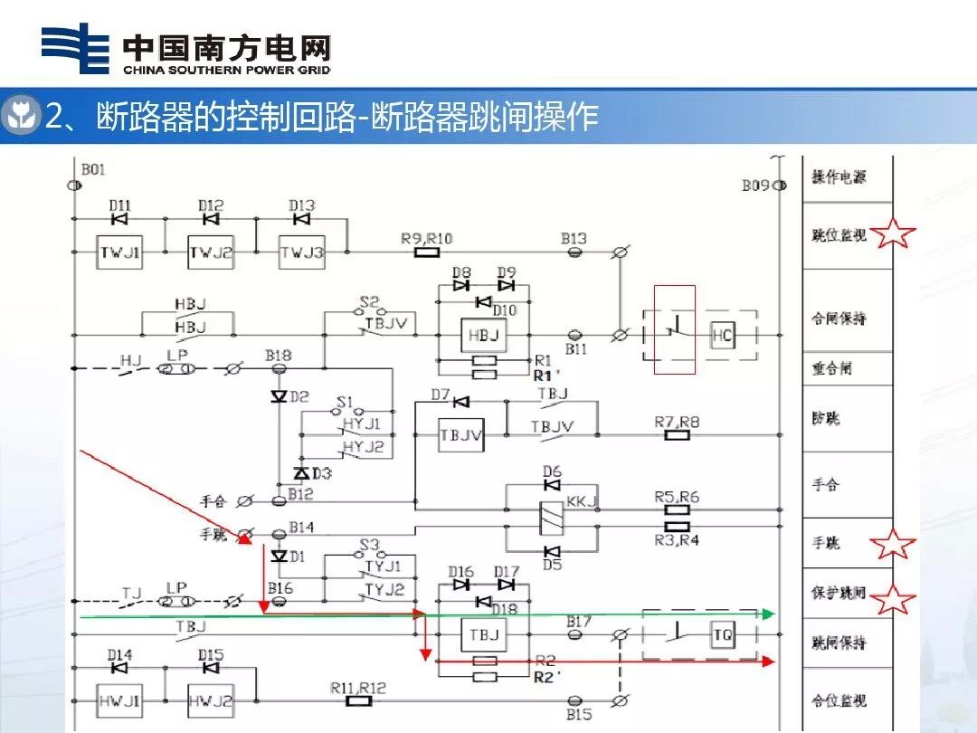 110kV及以下断路器控制回路的识读及绘制的图12