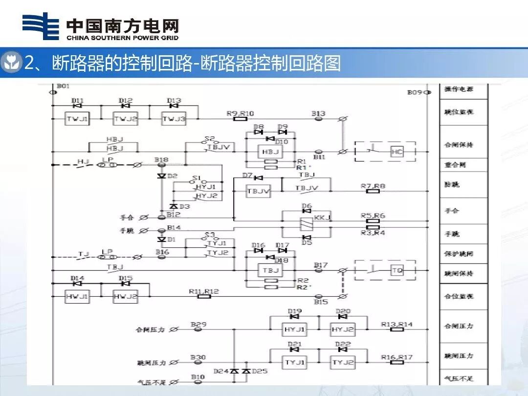 110kV及以下断路器控制回路的识读及绘制的图8