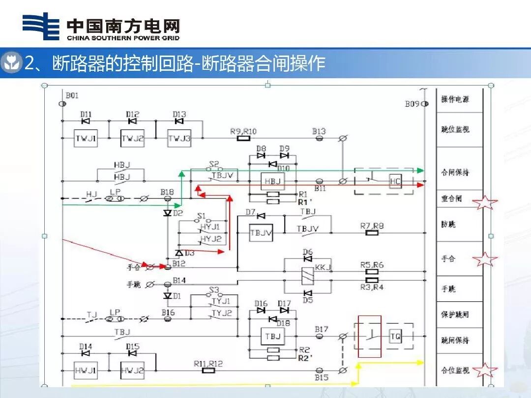 110kV及以下断路器控制回路的识读及绘制的图9