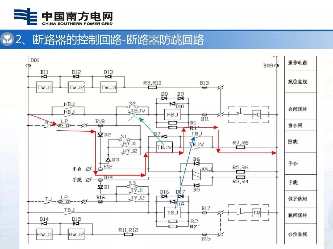 110kV及以下断路器控制回路的识读及绘制的图17