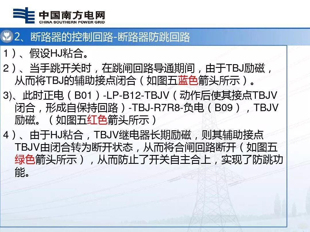 110kV及以下断路器控制回路的识读及绘制的图19