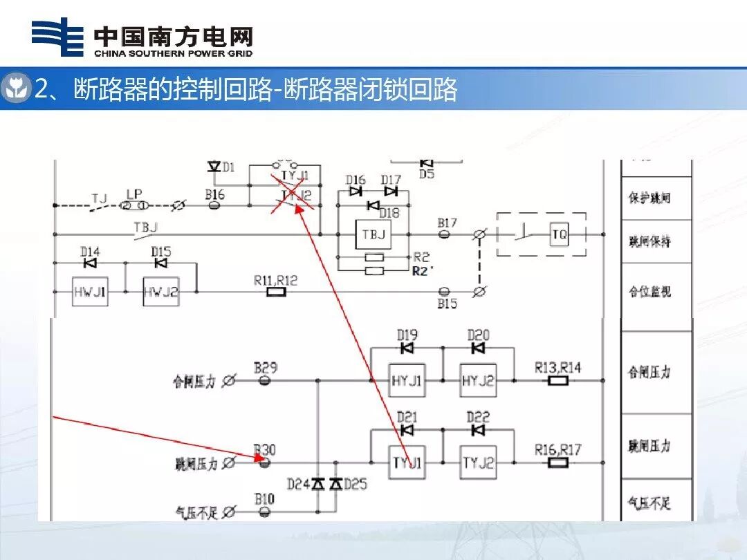110kV及以下断路器控制回路的识读及绘制的图15