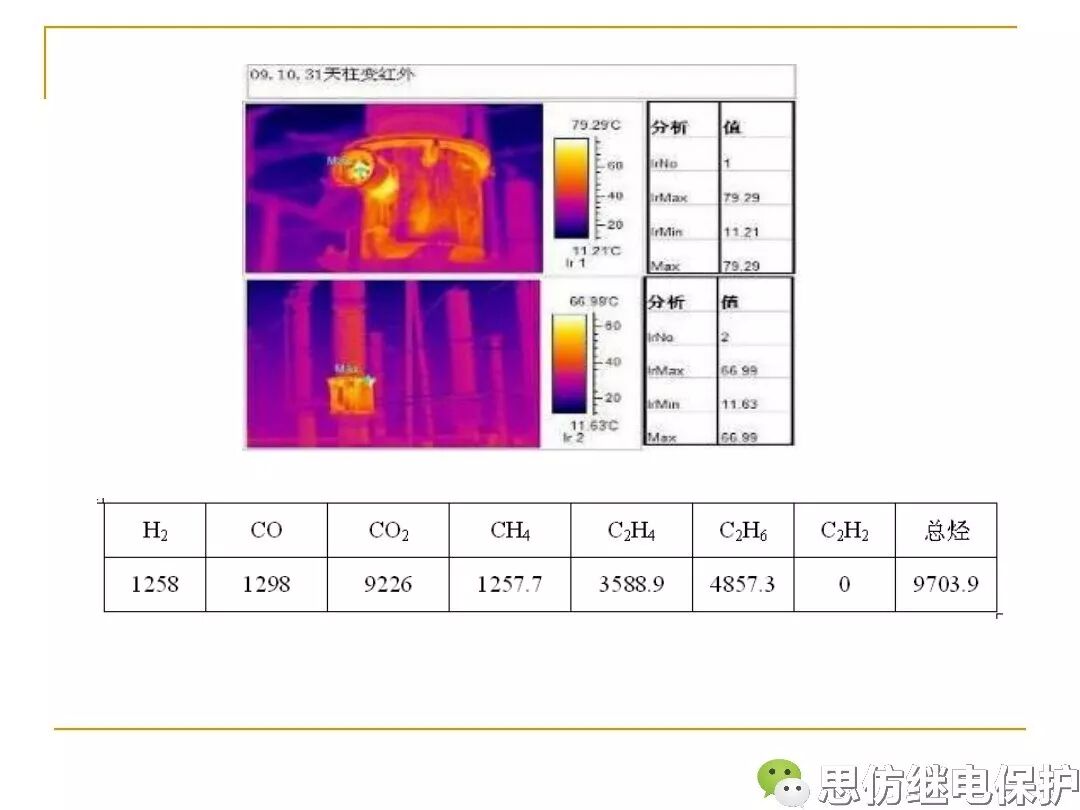 电压、电流互感器典型事故缺陷分析的图7