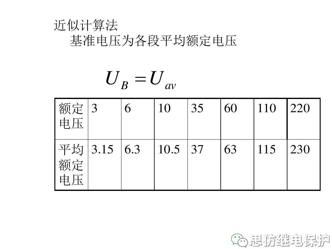 電力變壓器等值電路及參數計算方法的圖42