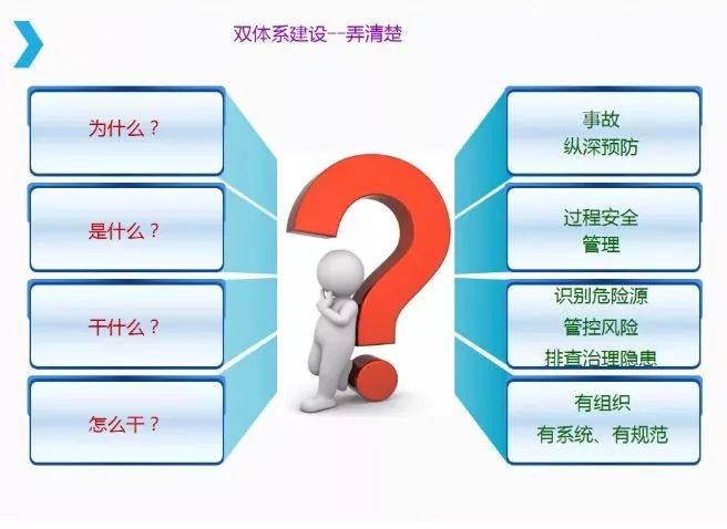 机制建设_完善银行体制机制建设_内控机制建设