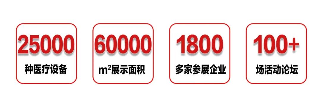storz器械为什么好美国“GE”全线产品、德国STORZ内窥镜、美国索诺声超声指定经销商众康医疗亮相2023第48届中国国际医疗器械（山东）博览会_https://www.jmylbn.com_新闻资讯_第2张
