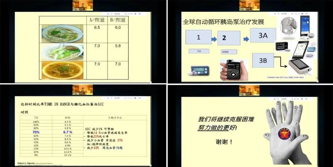 改善慢病管理，彰顯大醫智慧——第八屆糖尿病共同照護論壇（北京站）圓滿結束！ 健康 第20張