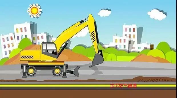 燃氣管道千萬條，安全防范第一條！