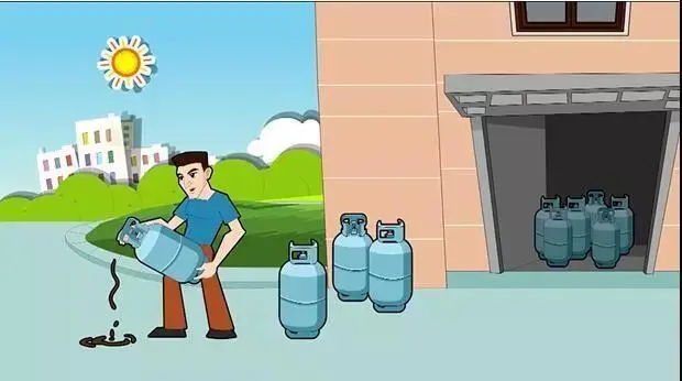 燃氣管道千萬條,安全防范第一條! 燃氣管道千萬條,安全防范第一條!