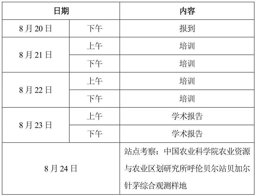 ChinaFLUX第十九次通量觀測(cè)理論與技術(shù)培訓(xùn) （第一輪通知）