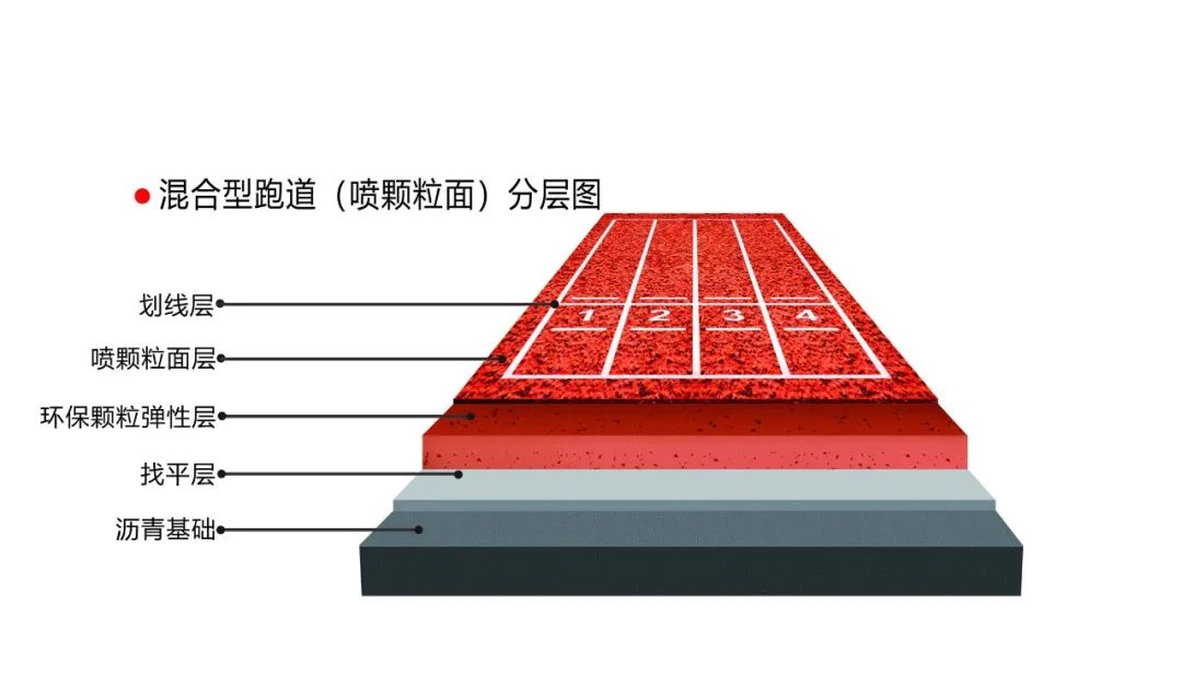 籃球場館一般協(xié)議_籃球場館木地板_上?；@球場館預(yù)定