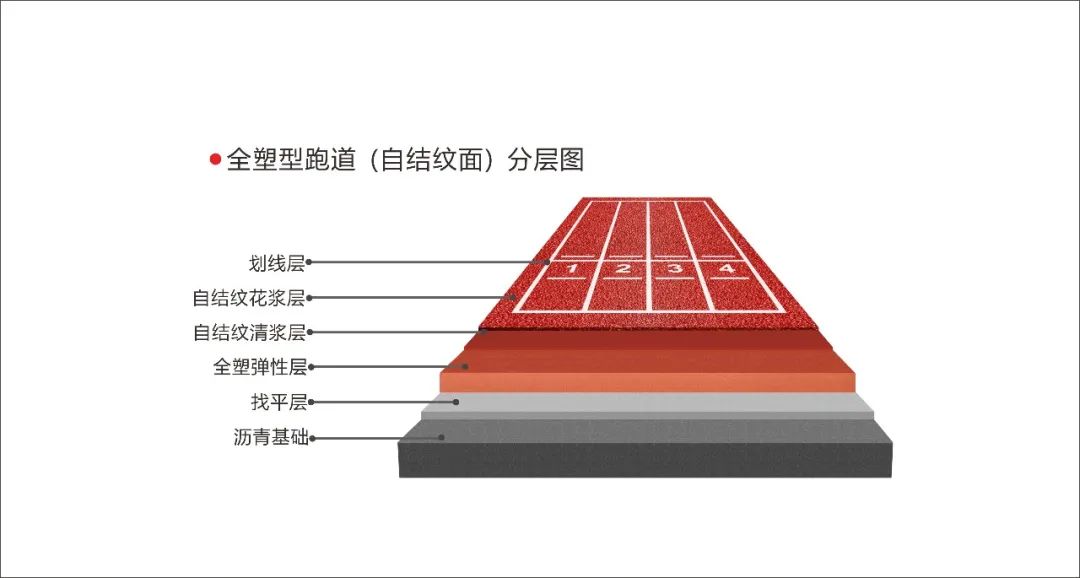 籃球場館一般協(xié)議_籃球場館木地板_上海籃球場館預(yù)定