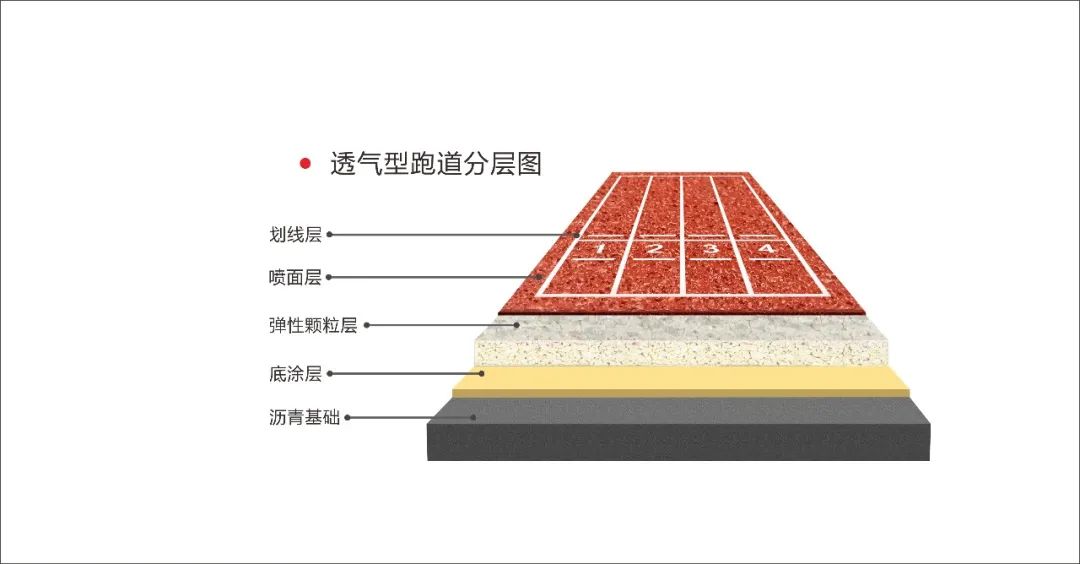 籃球場館木地板_上海籃球場館預(yù)定_籃球場館一般協(xié)議