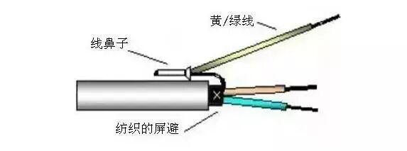 电气控制柜二次回路布线工艺图解的图17