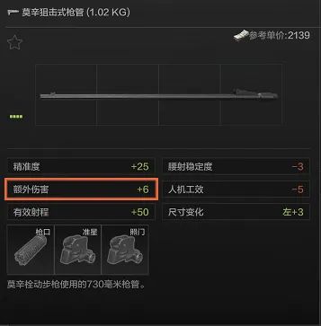 老皮装备库丨莫辛子弹怎么选？超详细测试帮你解惑