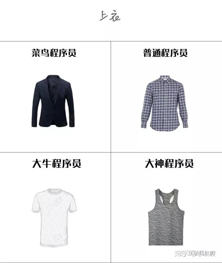 键盘连发程序_程序员推荐用什么键盘_全键盘连发程序