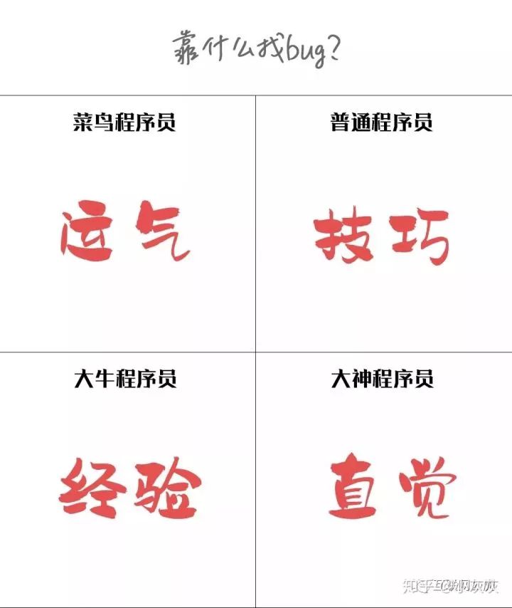 程序员推荐用什么键盘_全键盘连发程序_键盘连发程序