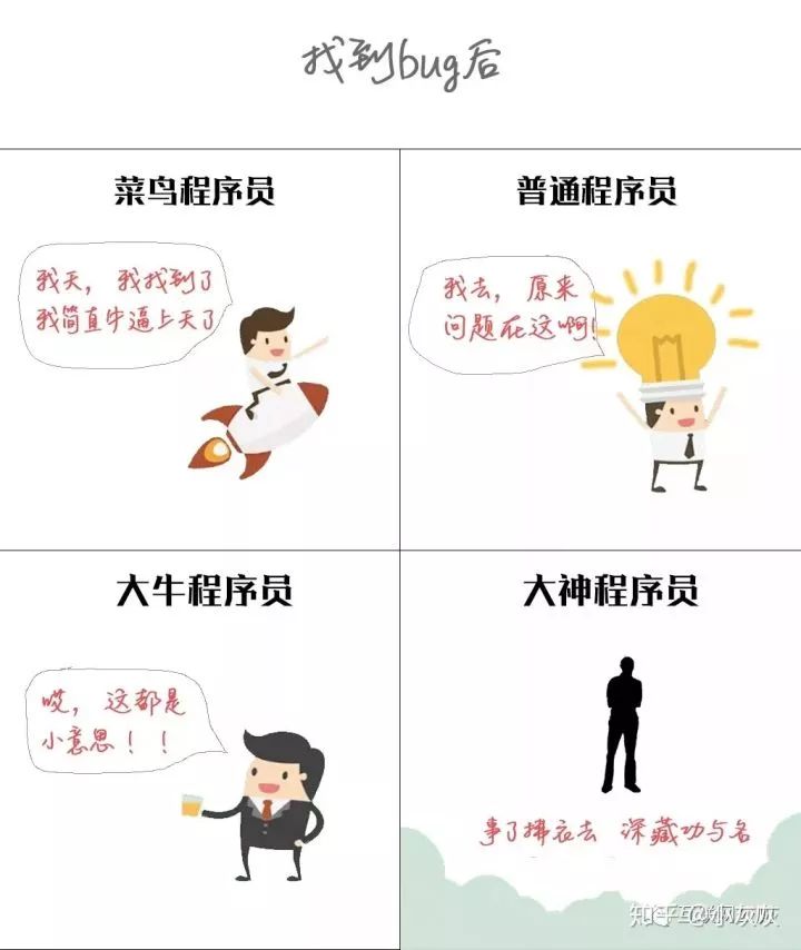 全键盘连发程序_键盘连发程序_程序员推荐用什么键盘
