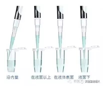 優(yōu)秀實(shí)驗(yàn)員，都是一個(gè)好槍手！