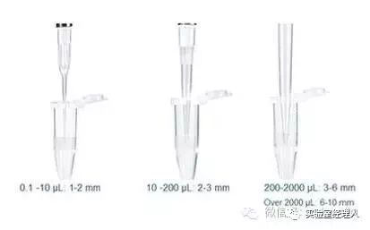 優(yōu)秀實(shí)驗(yàn)員，都是一個(gè)好槍手！