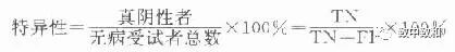 半自动生化仪怎么用《临床生物化学》​·第十九～二十章·临床生物化学分析仪的性能与应用·临床生物化学方法的选择、建立和评价_https://www.jmylbn.com_新闻资讯_第15张