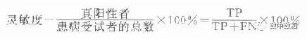 半自动生化仪怎么用《临床生物化学》​·第十九～二十章·临床生物化学分析仪的性能与应用·临床生物化学方法的选择、建立和评价_https://www.jmylbn.com_新闻资讯_第14张