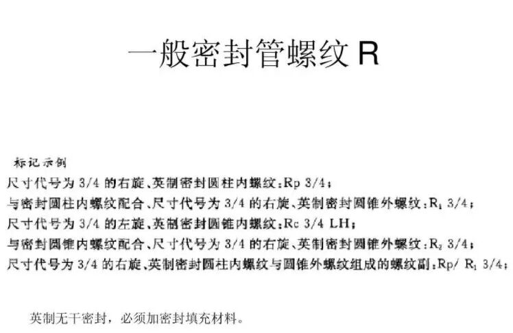 了解下螺紋標準差異的圖2