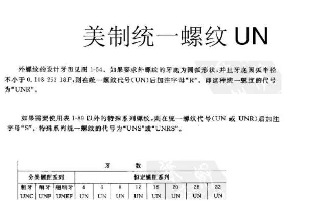 了解下螺紋標準差異的圖14