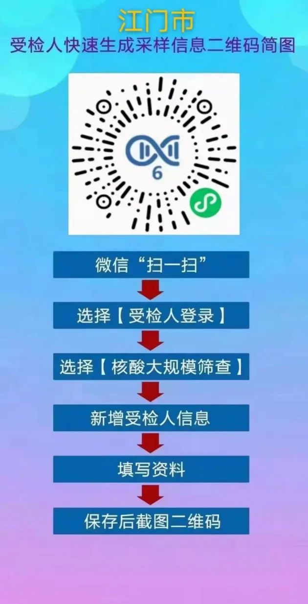 可提前在家錄入,生成二維碼後截圖保存,到採樣點後可直接將二維碼提供