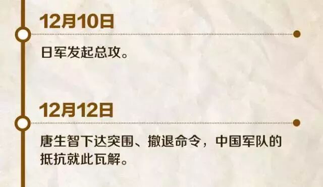 国家公祭日：勿忘历史，珍爱和平，吾辈自强！