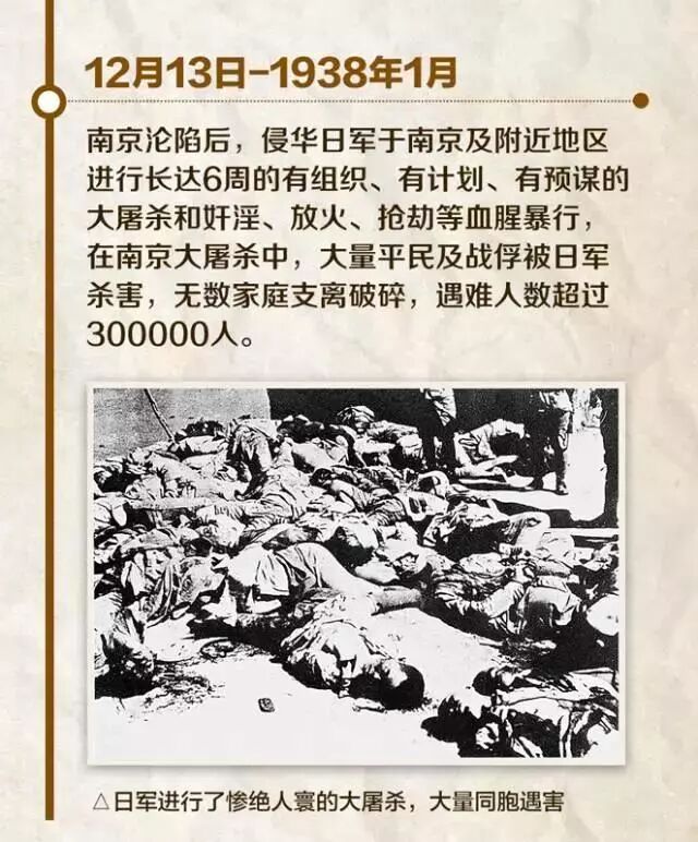 国家公祭日：勿忘历史，珍爱和平，吾辈自强！