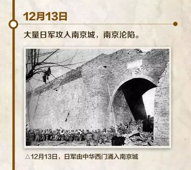 国家公祭日：勿忘历史，珍爱和平，吾辈自强！