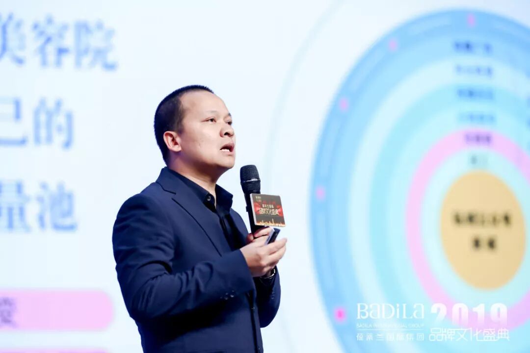 【链接】|2019葆蒂兰国际品牌文化盛典，链接改变一切！