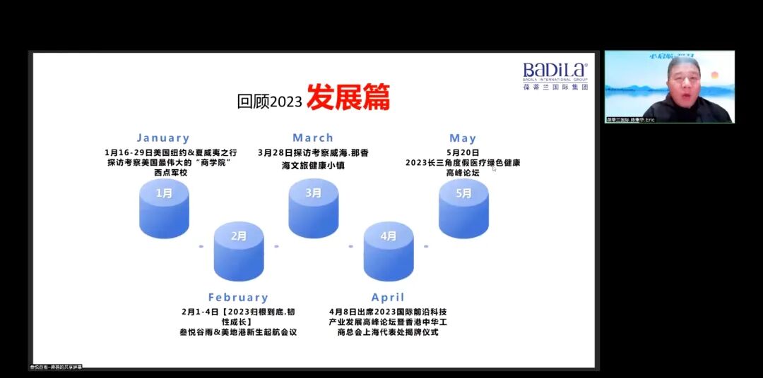 《告别2023•迎接2024》葆蒂兰国际集团暨2024迎新会圆满举行