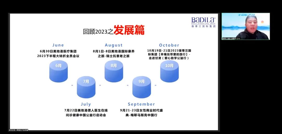 《告别2023•迎接2024》葆蒂兰国际集团暨2024迎新会圆满举行