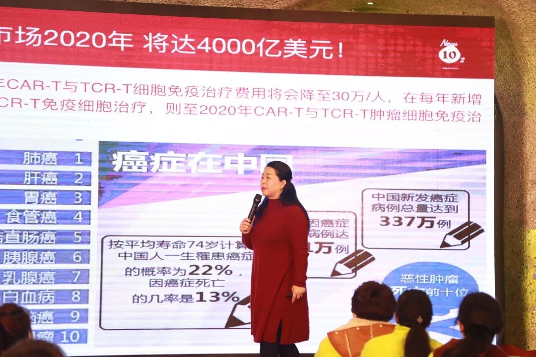 【团队路演】美地港医疗打造大健康生态系统-智胜未来篇！