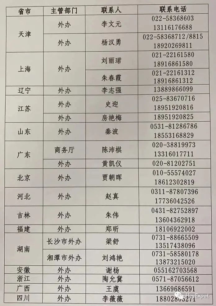 The PU Letter Everything You Need to Know