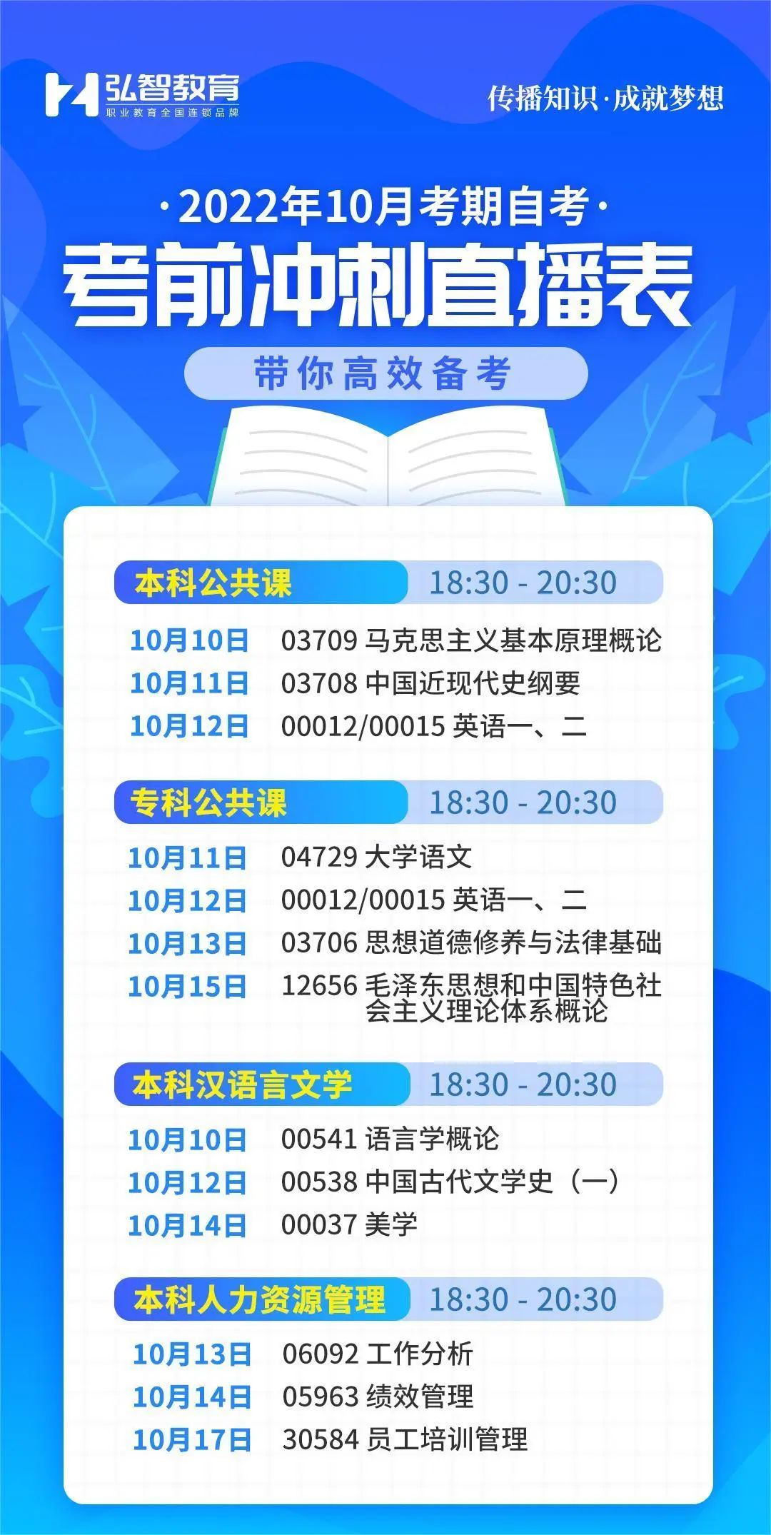 自考南京医科大学本科专业_南京医科大学自考_自考本科南京医科大学