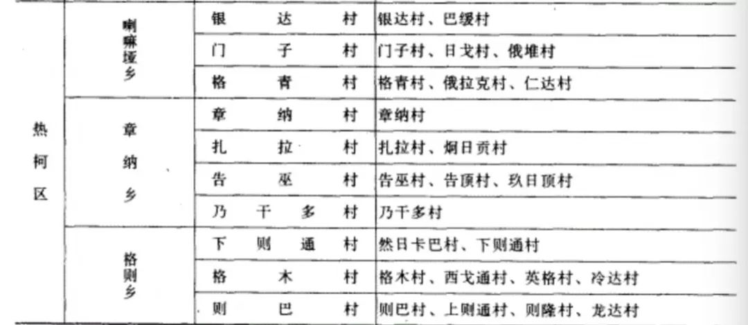 格聶神山，到底是個什麼山？ 旅遊 第3張