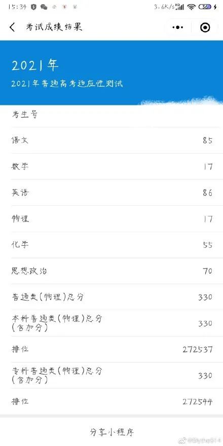 八省联考这个省率先出分,500分能上哪所大学?-微信头条网 八省联考这个省率先出分,500分能上哪所大学?