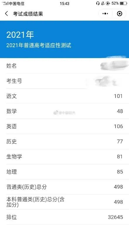 八省联考这个省率先出分,500分能上哪所大学?-微信头条网 八省联考这个省率先出分,500分能上哪所大学?