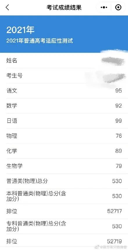 八省联考这个省率先出分,500分能上哪所大学?-微信头条网 八省联考这个省率先出分,500分能上哪所大学?