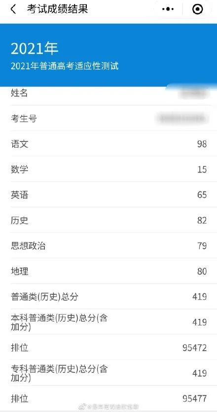 八省联考这个省率先出分,500分能上哪所大学?-微信头条网 八省联考这个省率先出分,500分能上哪所大学?